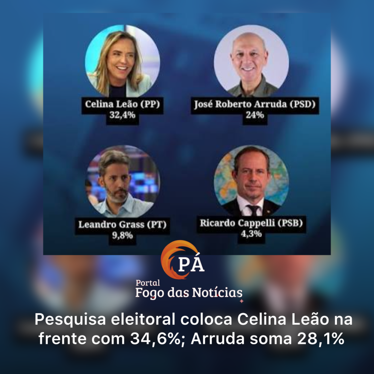 PÁ Portal das Notícias | Pesquisa mostra Celina Leão ampliando vantagem na disputa pelo GDF